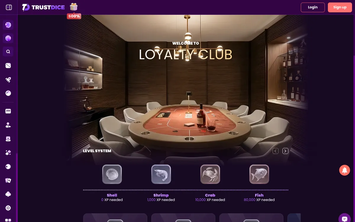 The TrustDice VIP page with its level ladder and rewards